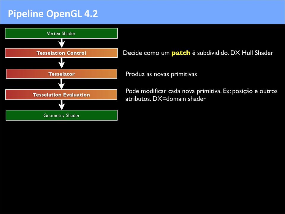 subdividido.