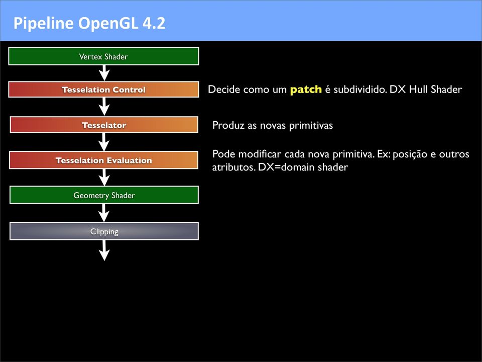 subdividido.