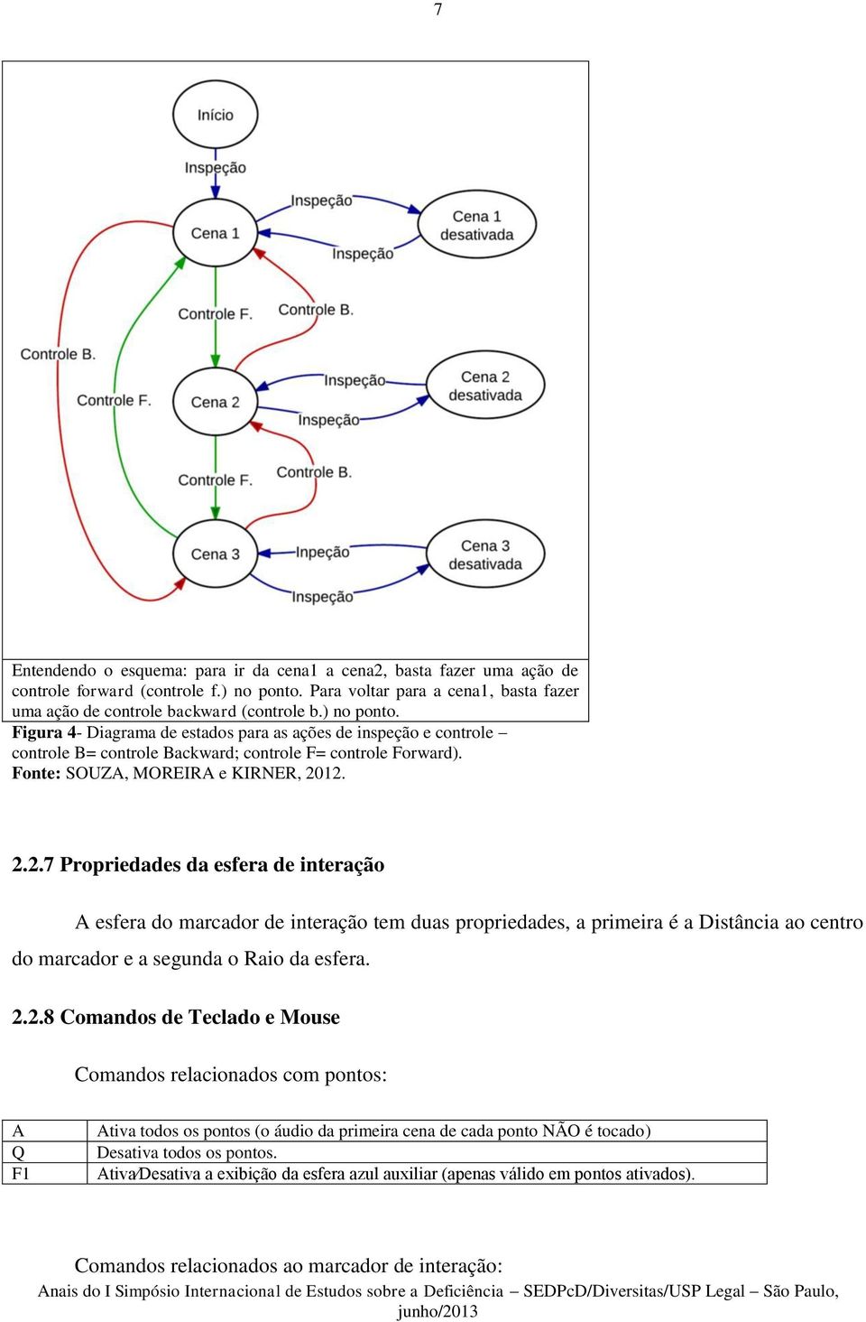 12. 2.2.7 Propriedades da esfera de interação A esfera do marcador de interação tem duas propriedades, a primeira é a Distância ao centro do marcador e a segunda o Raio da esfera. 2.2.8 Comandos de Teclado e Mouse Comandos relacionados com pontos: A Q F1 Ativa todos os pontos (o áudio da primeira cena de cada ponto NÃO é tocado) Desativa todos os pontos.