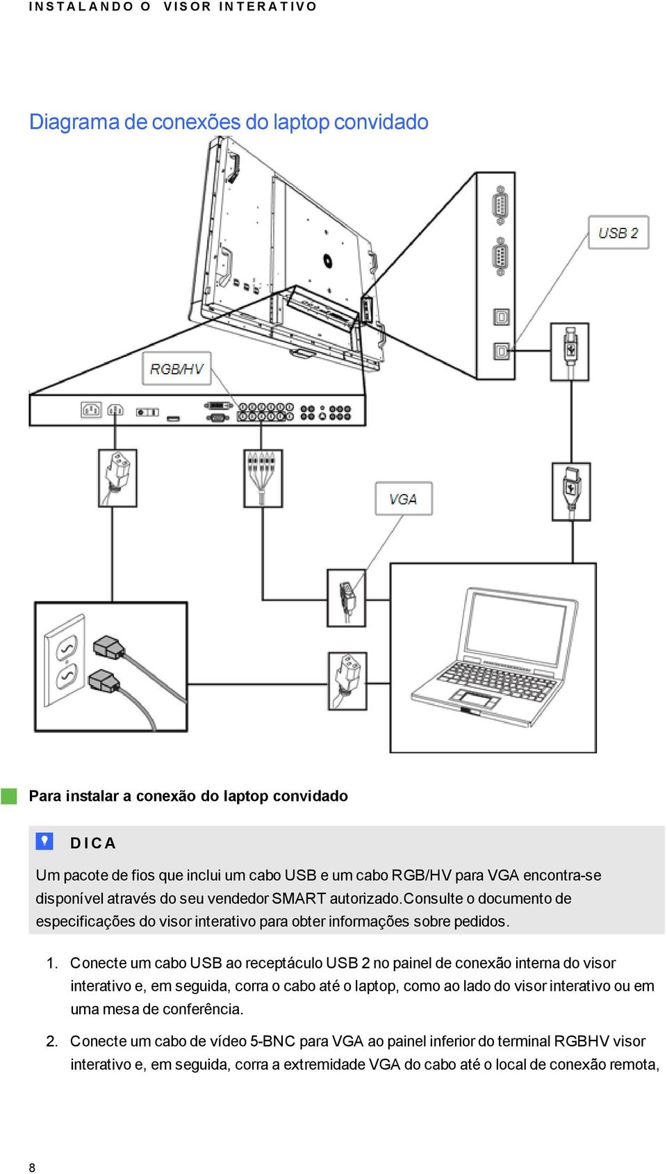 consulte o documento de especificações do visor interativo para obter informações sobre pedidos. 1.