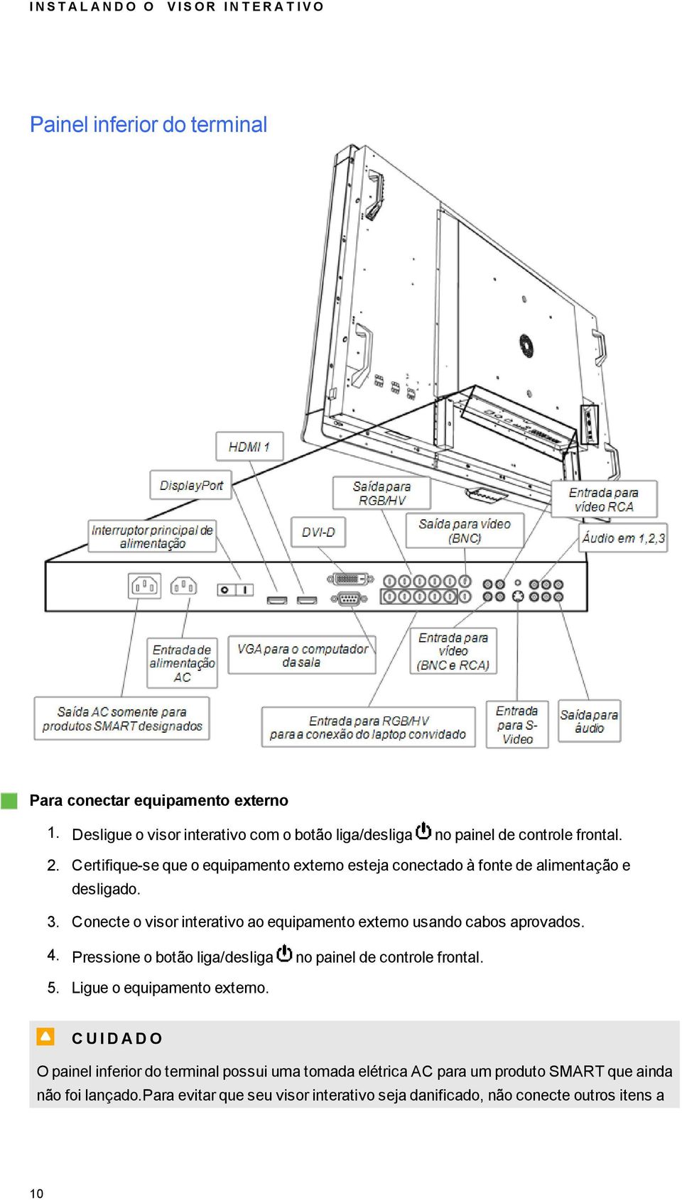 Certifique-se que o equipamento externo esteja conectado à fonte de alimentação e desligado. 3. Conecte o visor interativo ao equipamento externo usando cabos aprovados.