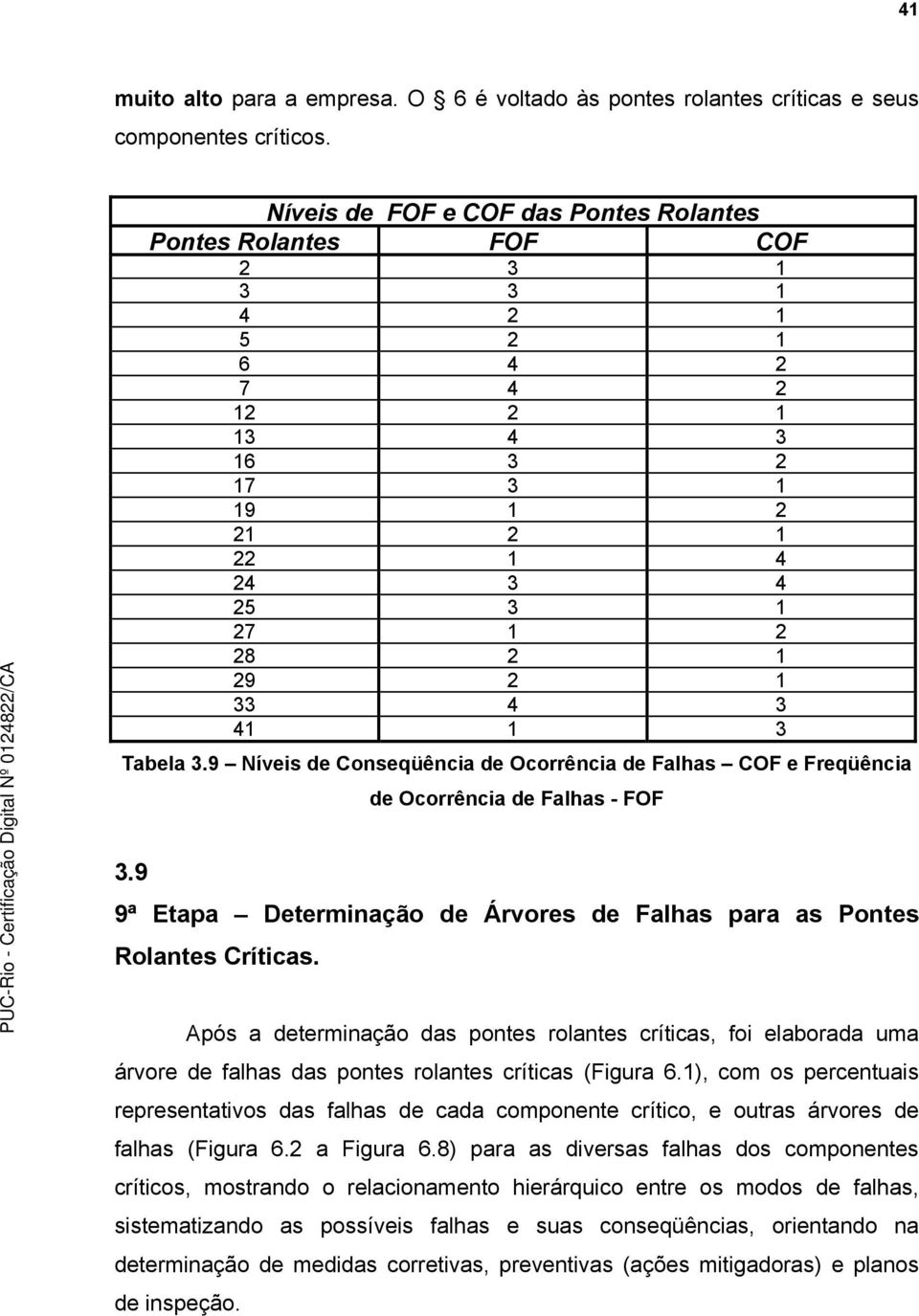 Tabela 3.9 Níveis de Conseqüência de Ocorrência de Falhas COF e Freqüência de Ocorrência de Falhas - FOF 3.9 9ª Etapa Determinação de Árvores de Falhas para as Pontes Rolantes Críticas.