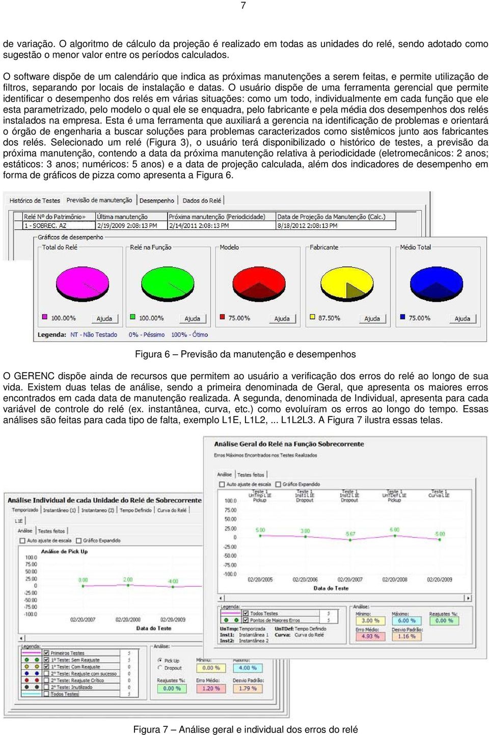 O usuário dispõe de uma ferramenta gerencial que permite identificar o desempenho dos relés em várias situações: como um todo, individualmente em cada função que ele esta parametrizado, pelo modelo o