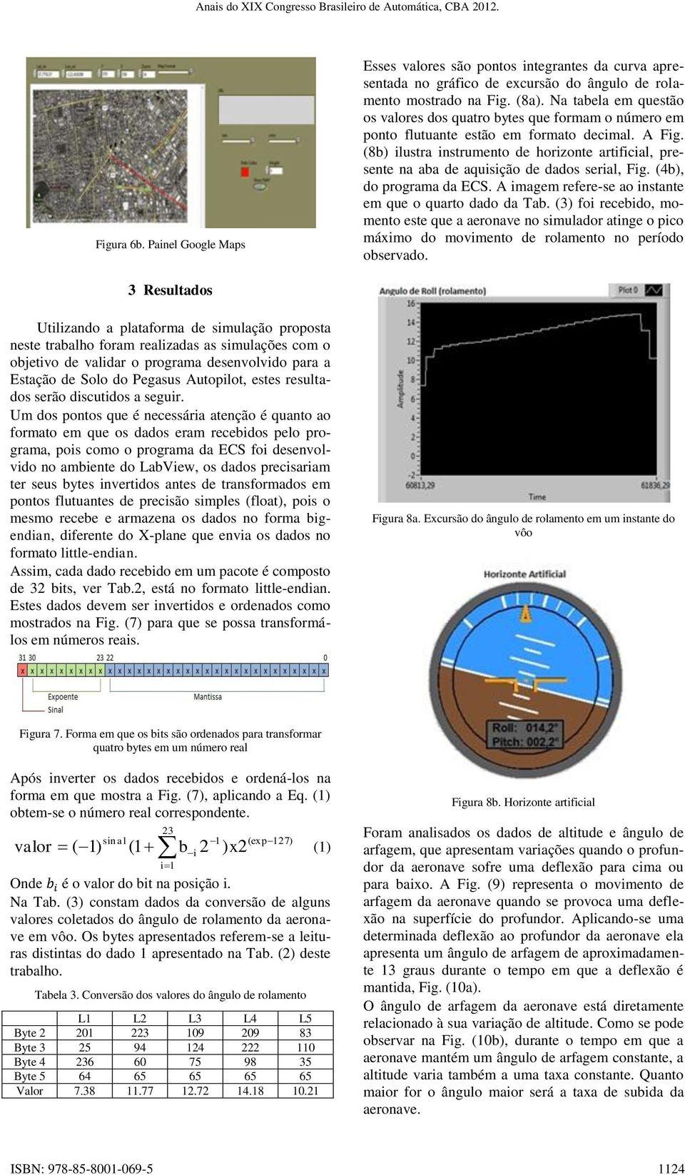 (8b) ilustra instrumento de horizonte artificial, presente na aba de aquisição de dados serial, Fig. (4b), do programa da ECS. A imagem refere-se ao instante em que o quarto dado da Tab.