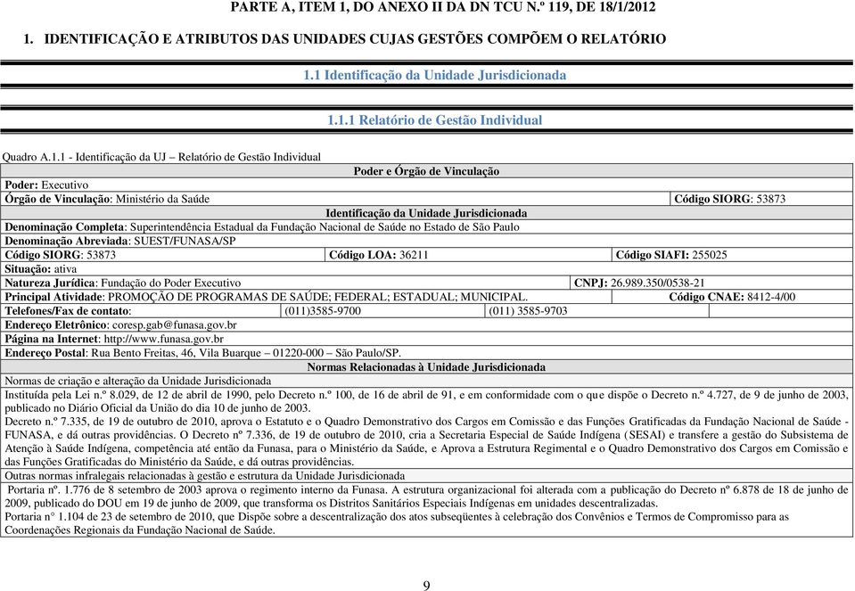 Jurisdicionada Denominação Completa: Superintendência Estadual da Fundação Nacional de Saúde no Estado de São Paulo Denominação Abreviada: SUEST/FUNASA/SP Código SIORG: 53873 Código LOA: 36211 Código