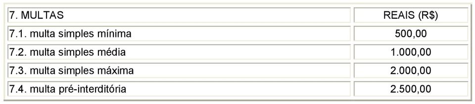 multa simples média 1.000,00 7.3.