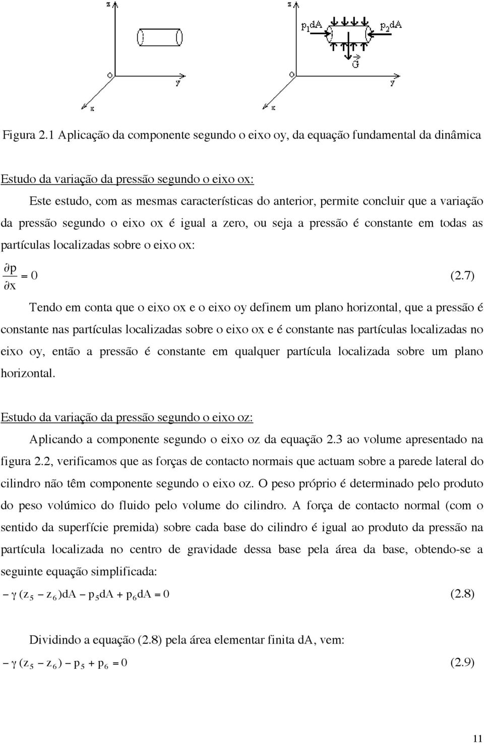 que a variação da ressão segundo o eixo ox é igual a zero, ou seja a ressão é constante em todas as artículas localizadas sobre o eixo ox: = 0 (.