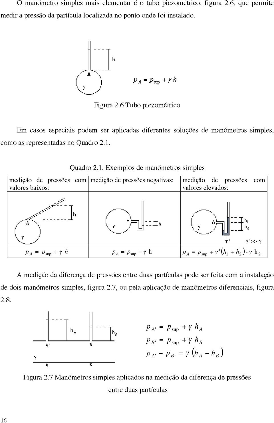 medição de ressões com valores baixos: Quadro.1.