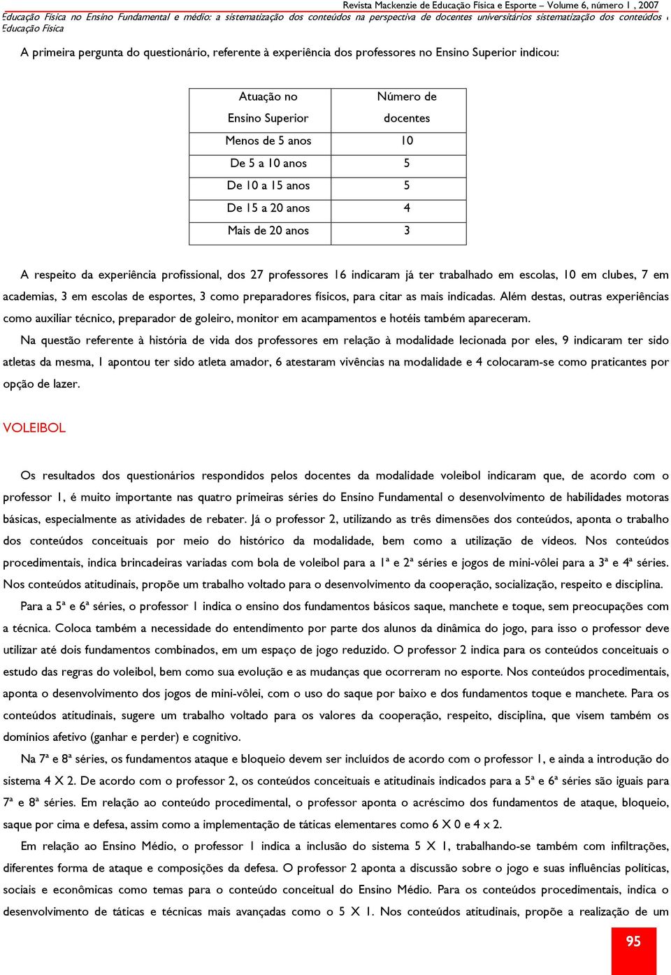 Mais de 20 anos 3 A respeito da experiência profissional, dos 27 professores 16 indicaram já ter trabalhado em escolas, 10 em clubes, 7 em academias, 3 em escolas de esportes, 3 como preparadores