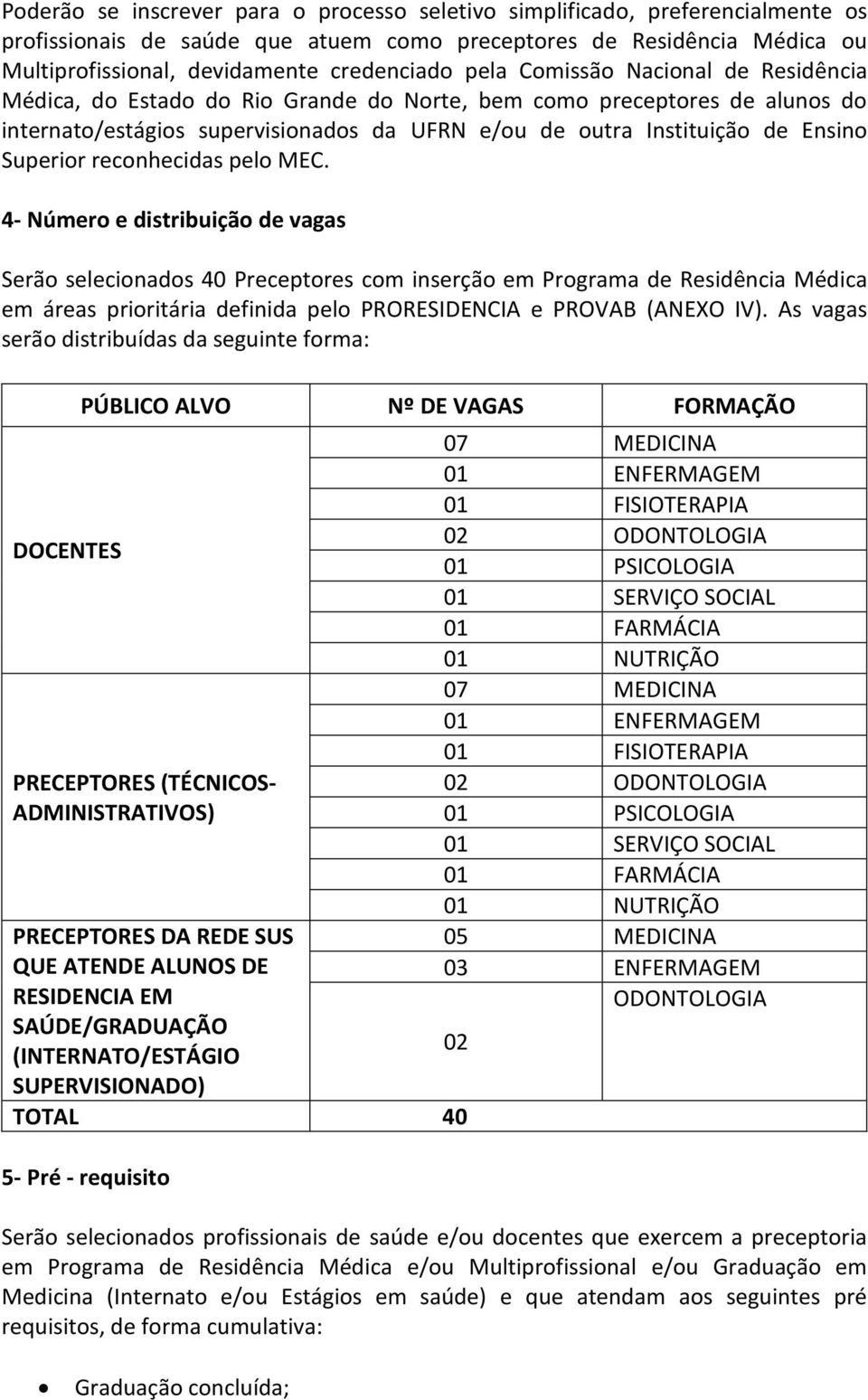 4- Númer e distribuiçã de vagas Serã selecinads 40 Preceptres cm inserçã em Prgrama de Residência Médica em áreas priritária definida pel PRORESIDENCIA e PROVAB (ANEXO IV).