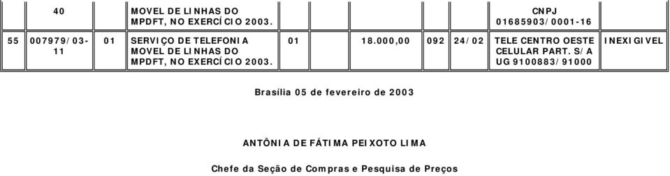 000,00 092 24/02 TELE CENTRO OESTE CELULAR PART.