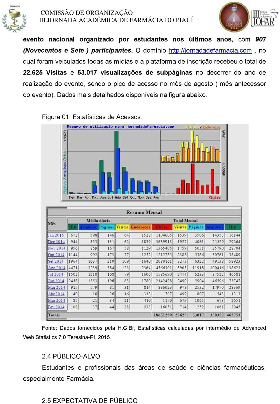 017 visualizações de subpáginas no decorrer do ano de realização do evento, sendo o pico de acesso no mês de agosto ( mês antecessor do evento).