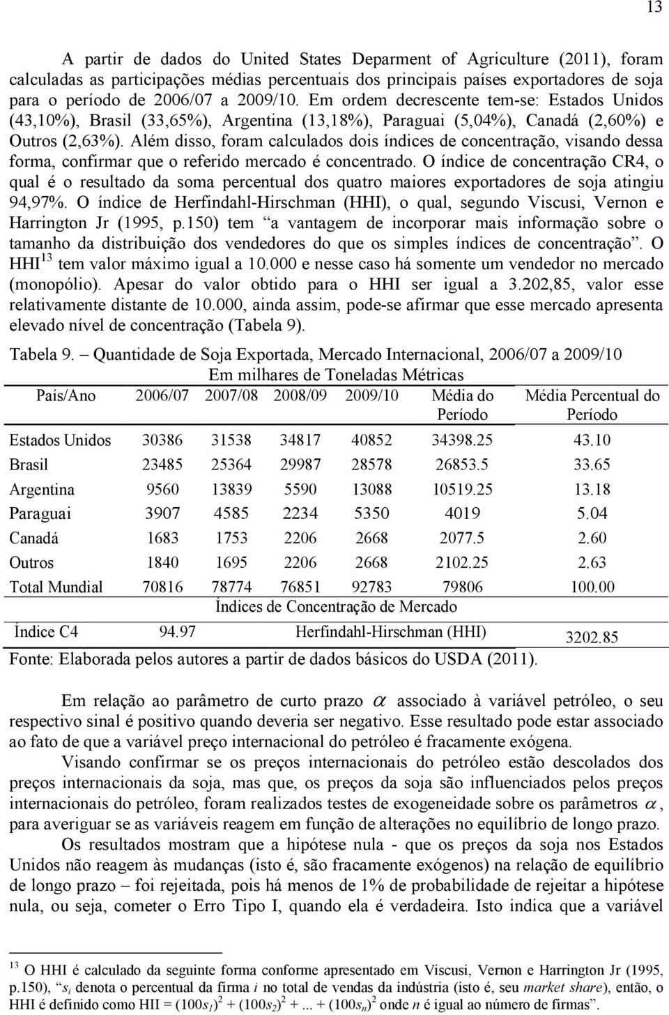 Além disso, foram calculados dois índices de concentração, visando dessa forma, confirmar que o referido mercado é concentrado.