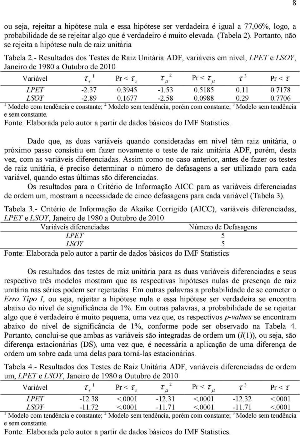 - Resultados dos Testes de Raiz Unitária ADF, variáveis em nível, LPET e LSOY, Janeiro de 1980 a Outubro de 2010 Variável τ 1 τ Pr < τ τ 2 τ µ Pr < τ µ τ 3 Pr < τ LPET -2.37 0.3945-1.53 0.5185 0.11 0.