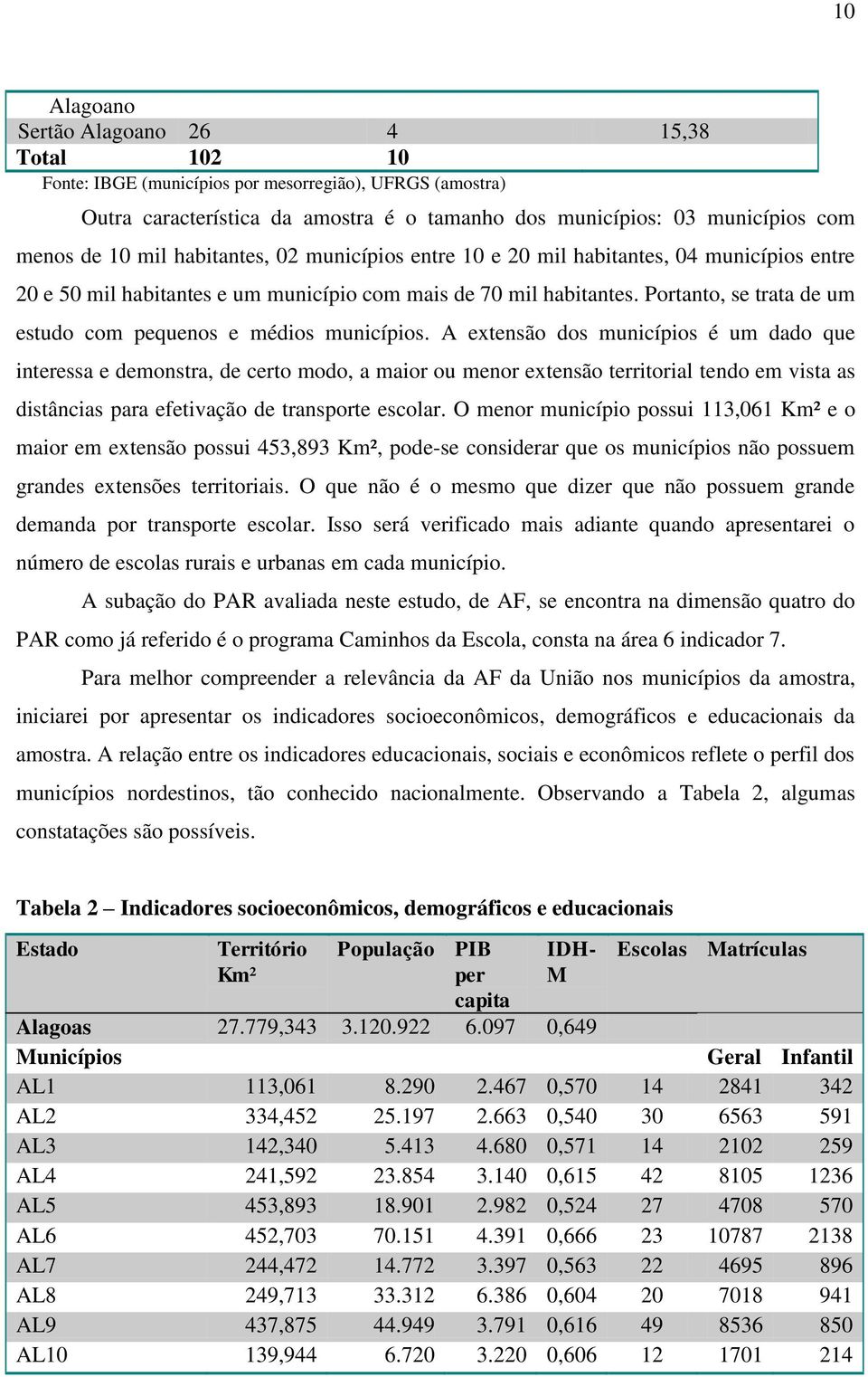 Portanto, se trata de um estudo com pequenos e médios municípios.