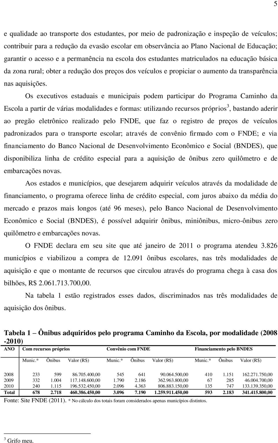 Os executivos estaduais e municipais podem participar do Programa Caminho da Escola a partir de várias modalidades e formas: utilizando recursos próprios 3, bastando aderir ao pregão eletrônico