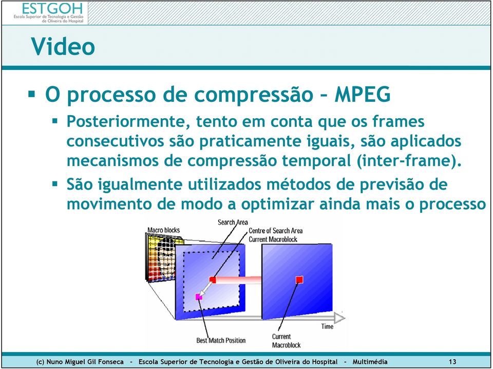 São igualmente utilizados métodos de previsão de movimento de modo a optimizar ainda mais o