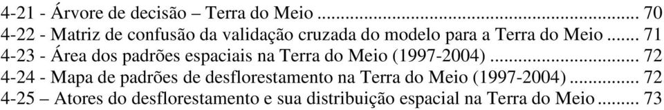 .. 71 4-23 - Área dos padrões espaciais na Terra do Meio (1997-2004).