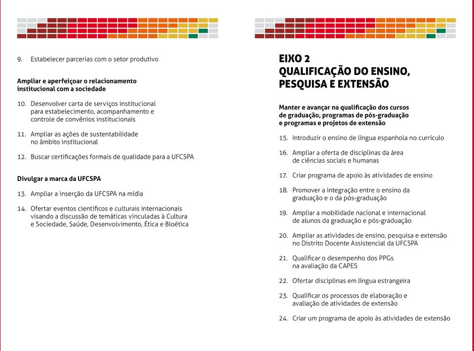 Buscar certificações formais de qualidade para a UFCSPA Divulgar a marca da UFCSPA 13. Ampliar a inserção da UFCSPA na mídia 14.