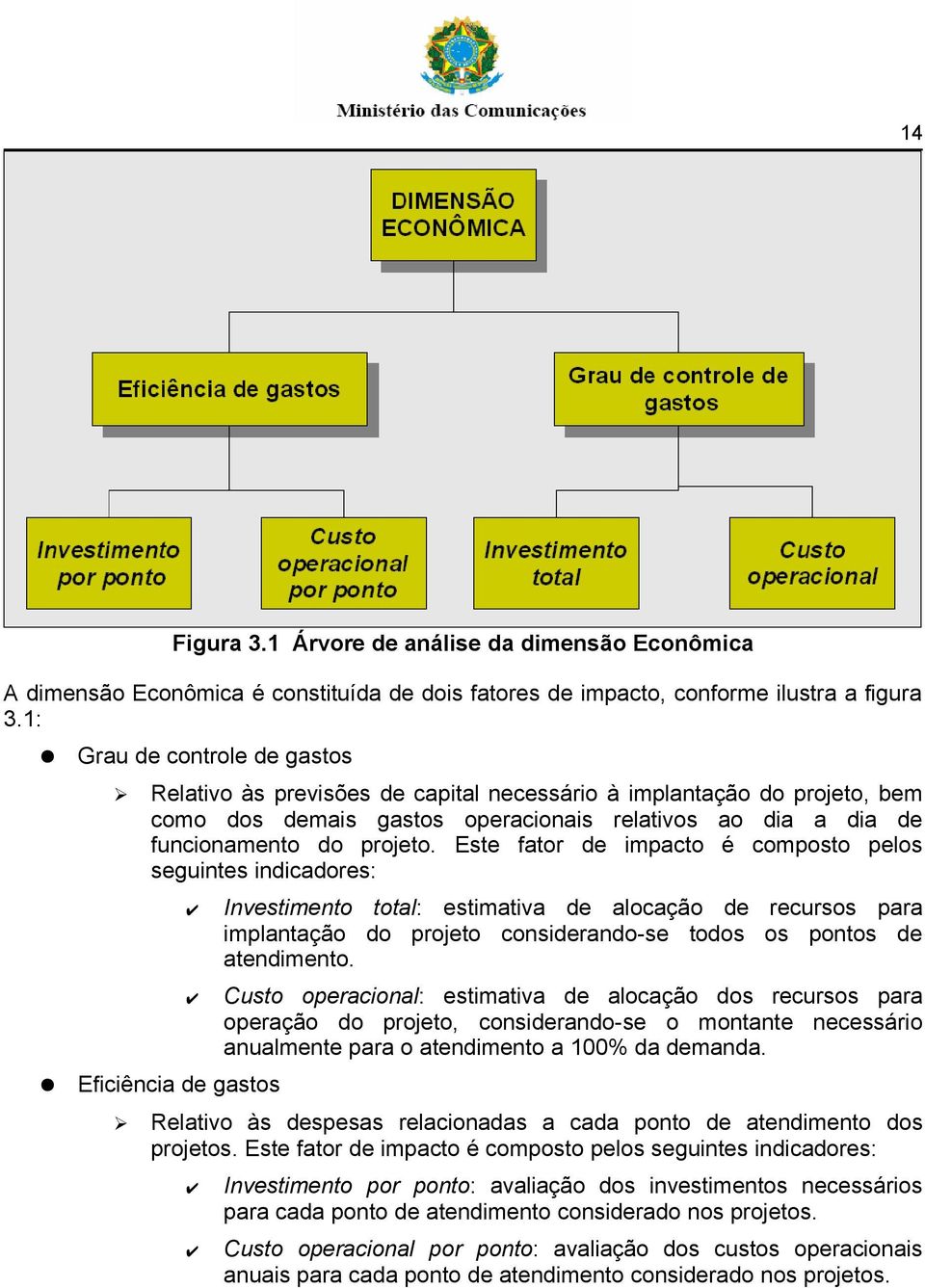 Este fator de impacto é composto pelos seguintes indicadores: Eficiência de gastos Investimento total: estimativa de alocação de recursos para implantação do projeto considerando-se todos os pontos