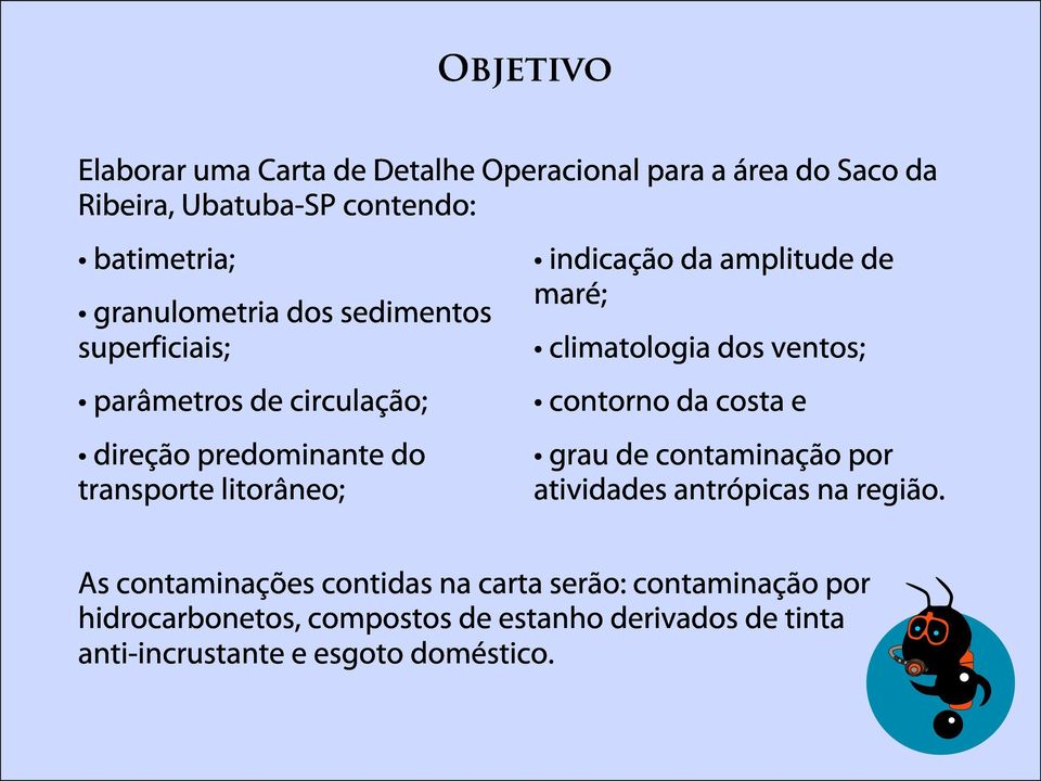 costa e direção predominante do grau de contaminação por transporte litorâneo; atividades antrópicas na região.