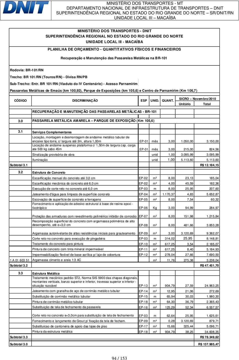 BR 101/RN (Viaduto do IV Centenário) - Acesso Parnamirim Passarelas Metálicas de Emaús (km 100,92), Parque de Exposições (km 105,6) e Centro de Parnamirim (Km 106,7) CÓDIGO DISCRIMINAÇÃO ESP UNID.