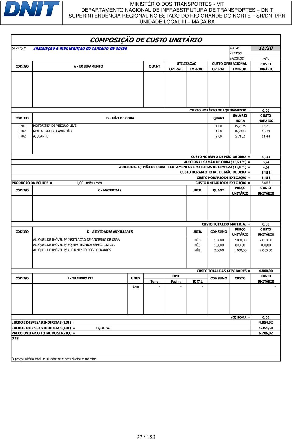 HORÁRIO HORÁRIO DE EQUIPAMENTO = 0,00 CÓDIGO B - MÃO DE OBRA QUANT SALÁRIO HORA HORÁRIO T301 MOTORISTA DE VEÍCULO LEVE 1,00 15,2135 15,21 T302 MOTORISTA DE CAMINHÃO 1,00 16,7873 16,79 T702 AJUDANTE