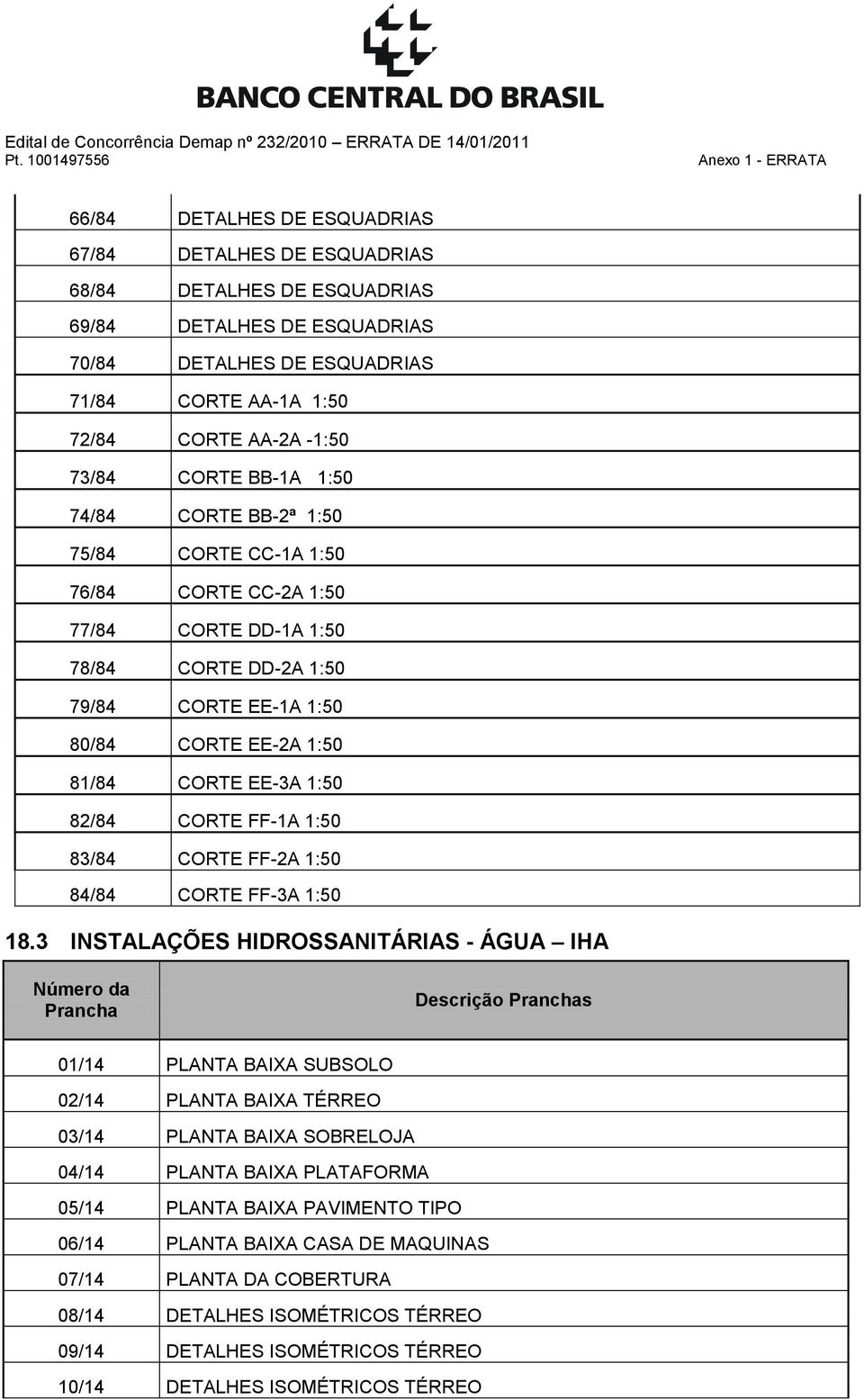 1:50 82/84 CORTE FF-1A 1:50 83/84 CORTE FF-2A 1:50 84/84 CORTE FF-3A 1:50 18.