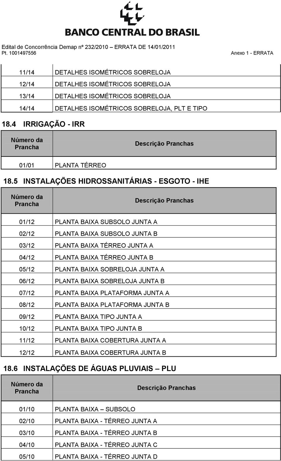 5 INSTALAÇÕES HIDROSSANITÁRIAS - ESGOTO - IHE Descrição s 01/12 PLANTA BAIXA SUBSOLO JUNTA A 02/12 PLANTA BAIXA SUBSOLO JUNTA B 03/12 PLANTA BAIXA TÉRREO JUNTA A 04/12 PLANTA BAIXA TÉRREO JUNTA B