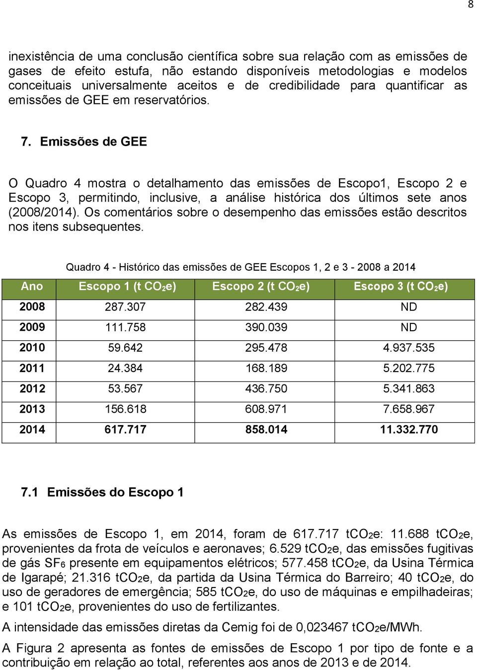 Emissões de GEE O Quadro 4 mostra o detalhamento das emissões de Escopo1, Escopo 2 e Escopo 3, permitindo, inclusive, a análise histórica dos últimos sete anos (2008/2014).