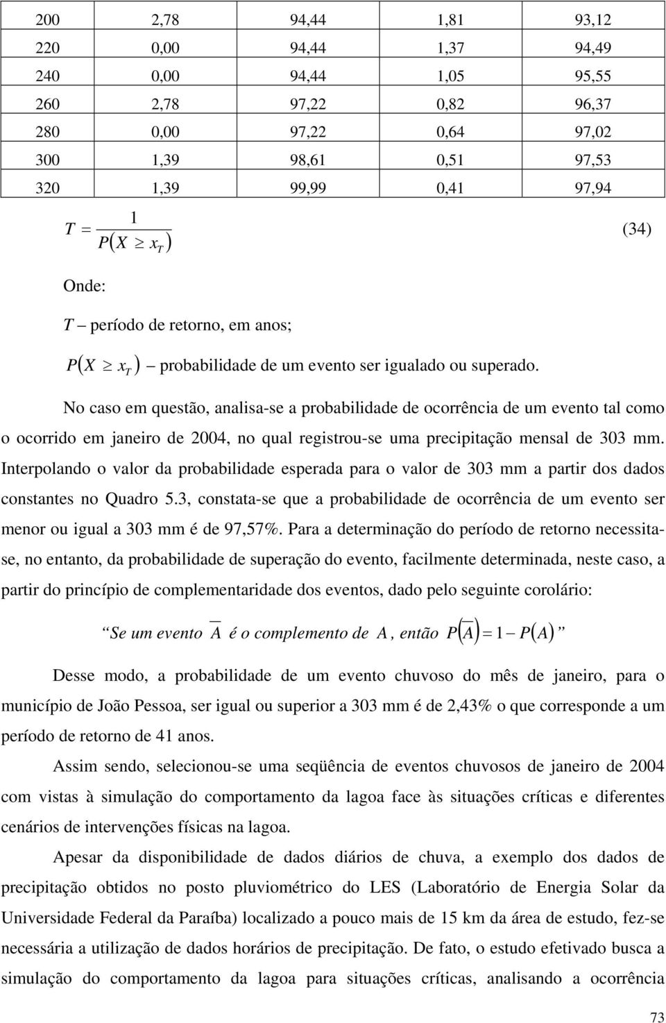 x T No caso em questão, analisa-se a probabilidade de ocorrência de um evento tal como o ocorrido em janeiro de 2004, no qual registrou-se uma precipitação mensal de 303 mm.