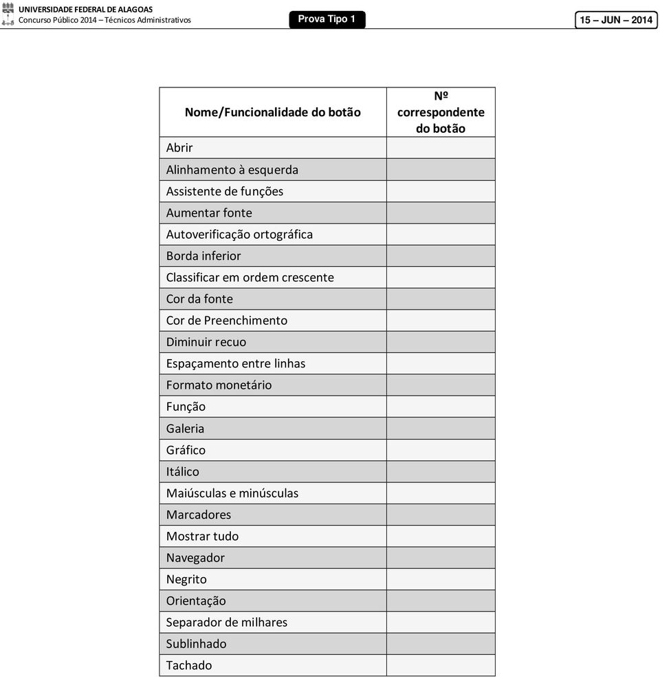 crescente Cor da fonte Cor de Preenchimento Diminuir recuo Espaçamento entre linhas Formato monetário Função Galeria Gráfico Itálico