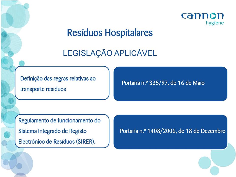 º 335/97, de 16 de Maio Regulamento de funcionamento do Sistema