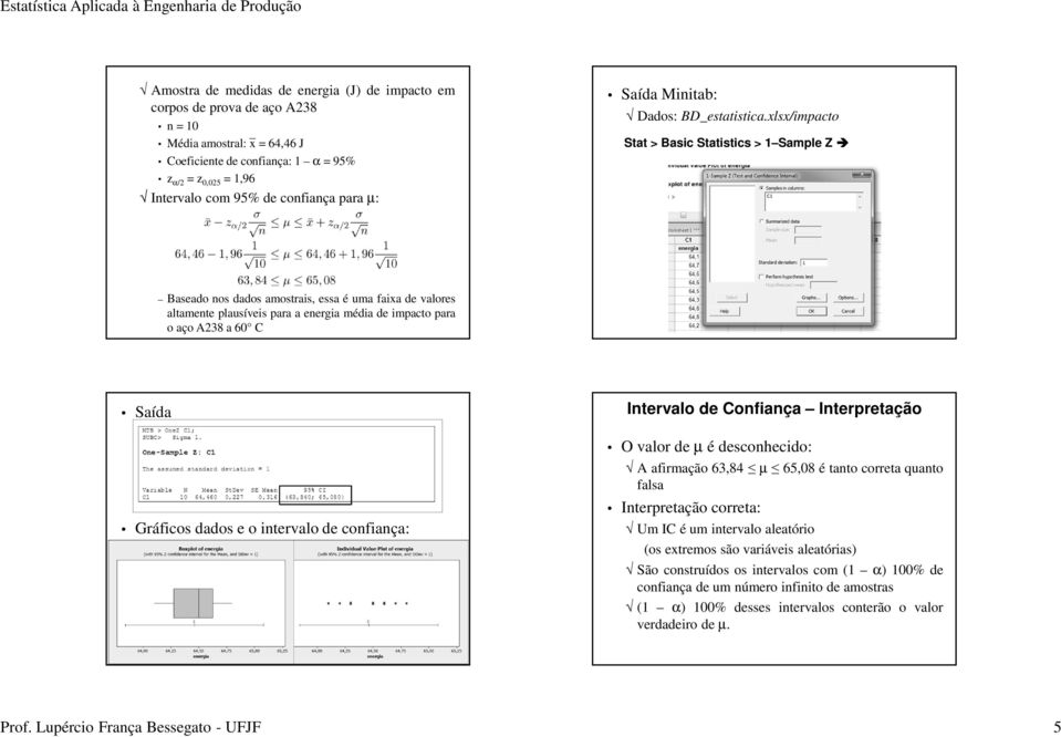 xlsx/impacto Stat > Basic Statistics > 1 Sample Z Baseado nos dados amostrais, essa é uma faixa de valores altamente plausíveis para a energia média de impacto para o aço A238 a 60 C Saída Gráficos