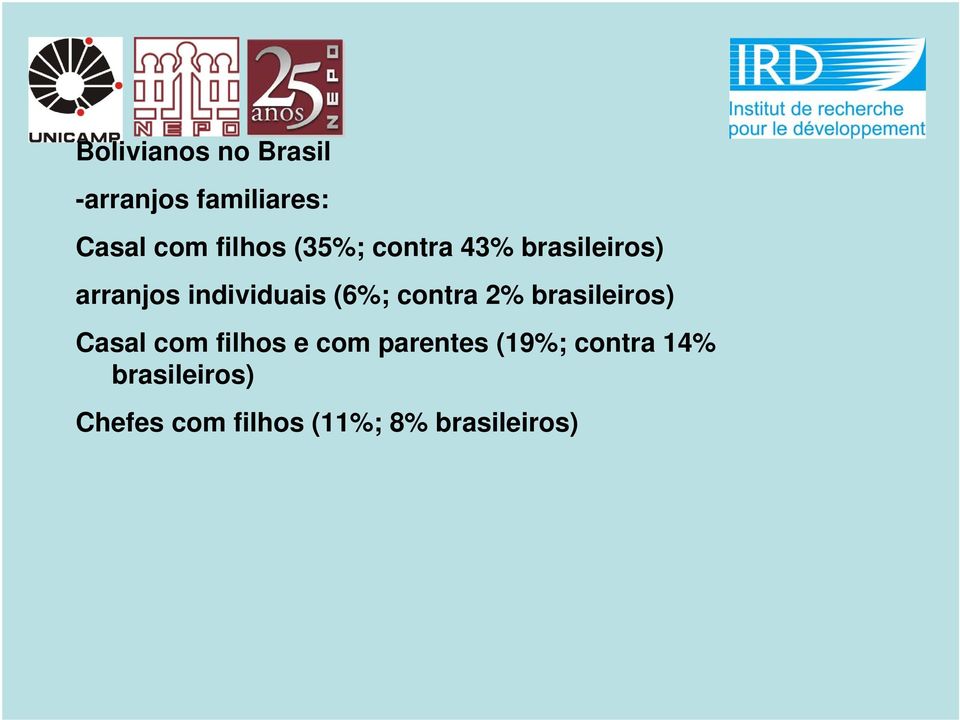 contra 2% brasileiros) Casal com filhos e com parentes