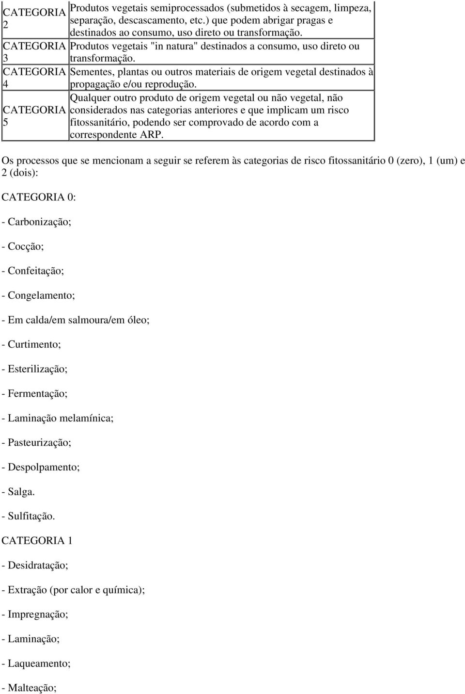 Sementes, plantas ou outros materiais de origem vegetal destinados à propagação e/ou reprodução.