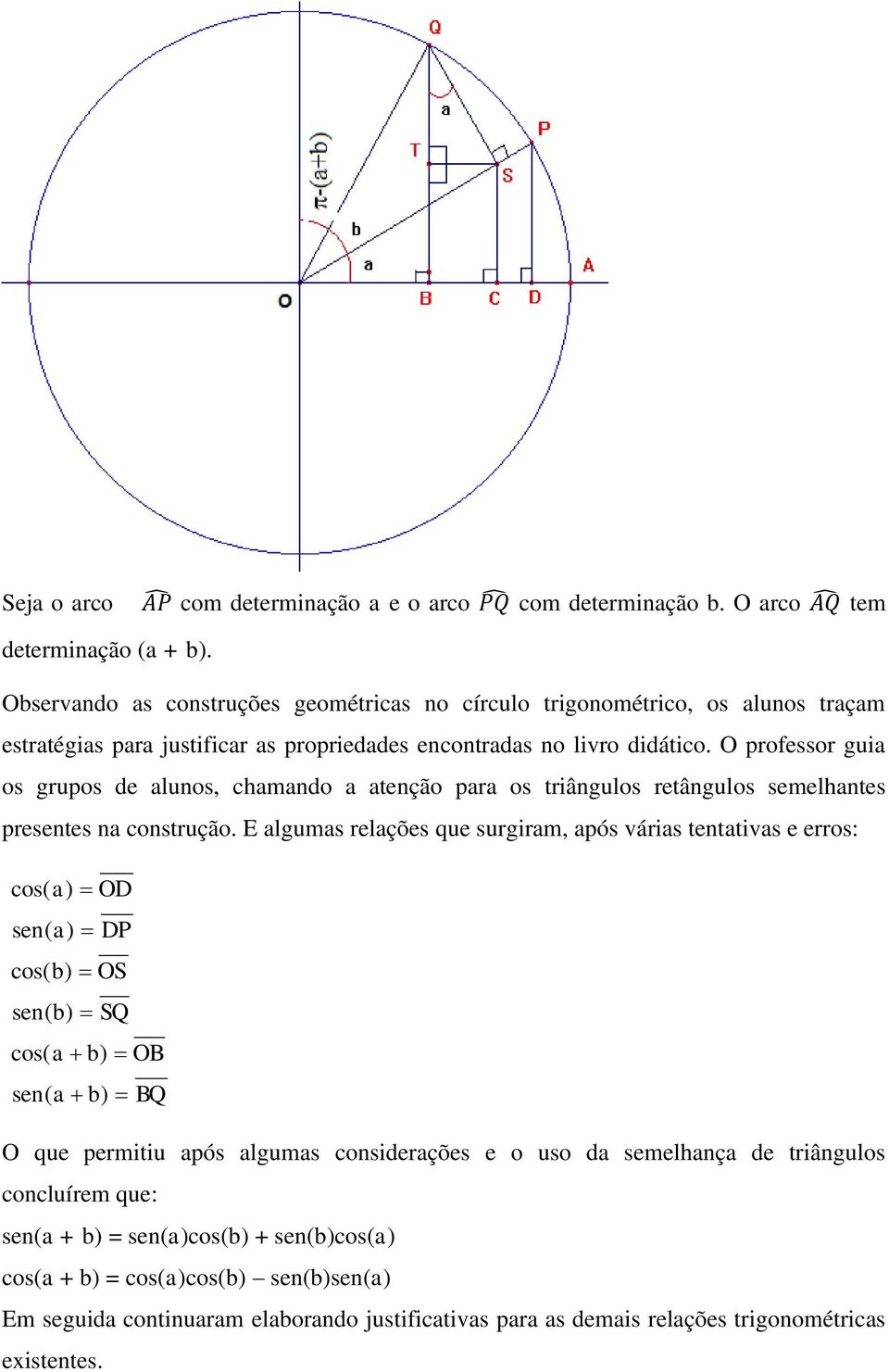 O professor guia os grupos de alunos, chamando a atenção para os triângulos retângulos semelhantes presentes na construção.