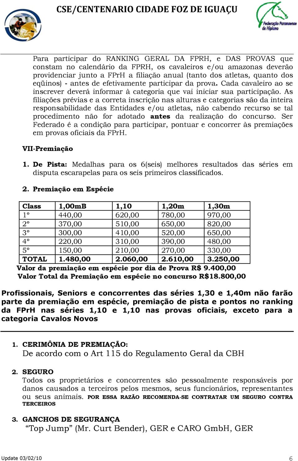 As filiações prévias e a correta inscrição nas alturas e categorias são da inteira responsabilidade das Entidades e/ou atletas, não cabendo recurso se tal procedimento não for adotado antes da