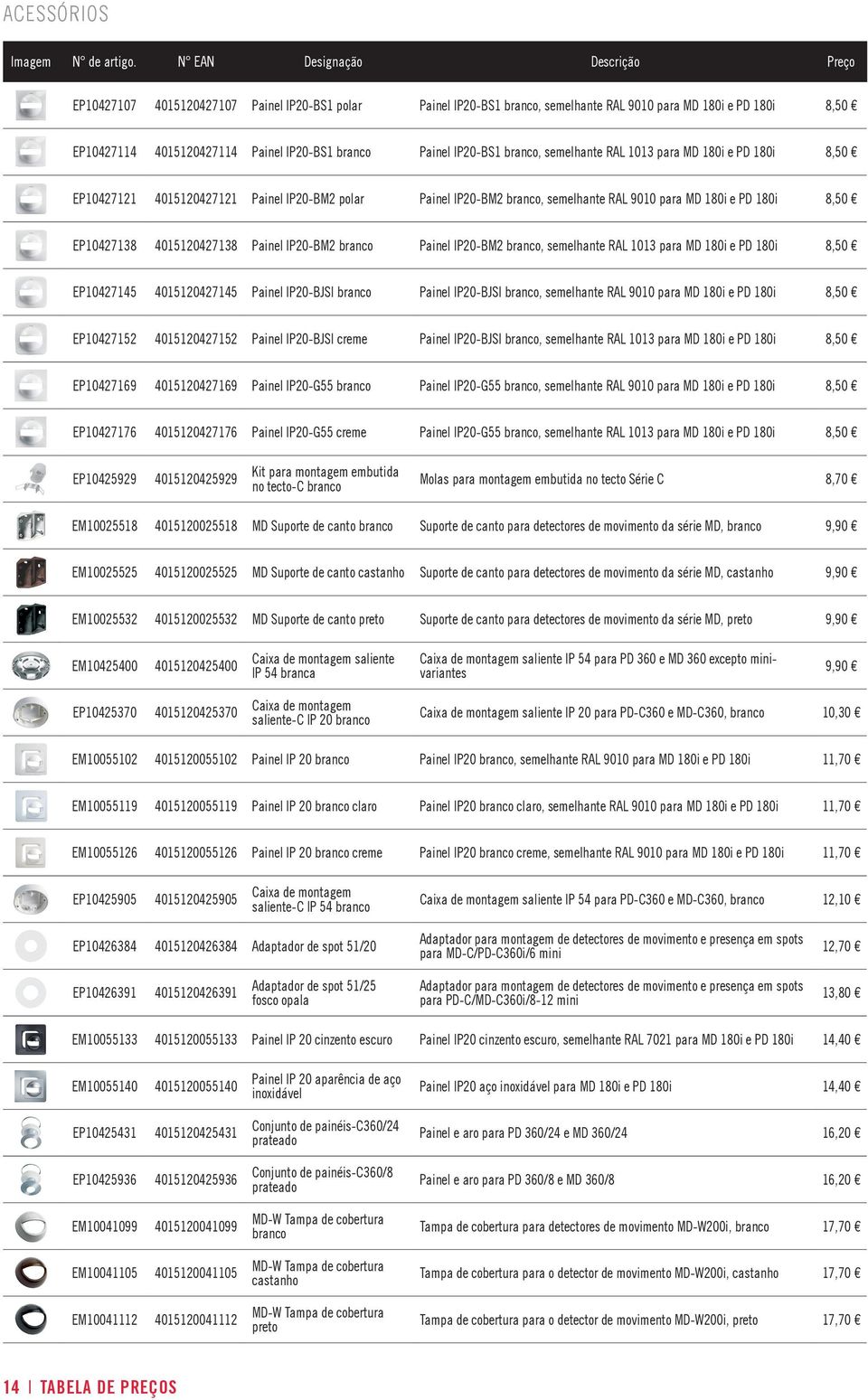 IP20-BM2, semelhante RAL 1013 para MD 180i e PD 180i 8,50 EP10427145 4015120427145 Painel IP20-BJSI Painel IP20-BJSI, semelhante RAL 9010 para MD 180i e PD 180i 8,50 EP10427152 4015120427152 Painel