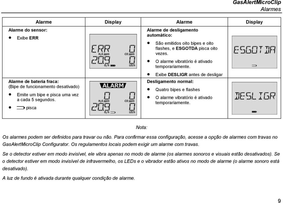 Exibe DESLIGR antes de desligar Desligamento normal: Quatro bipes e flashes O alarme vibratório é ativado temporariamente. Nota: Os alarmes podem ser definidos para travar ou não.