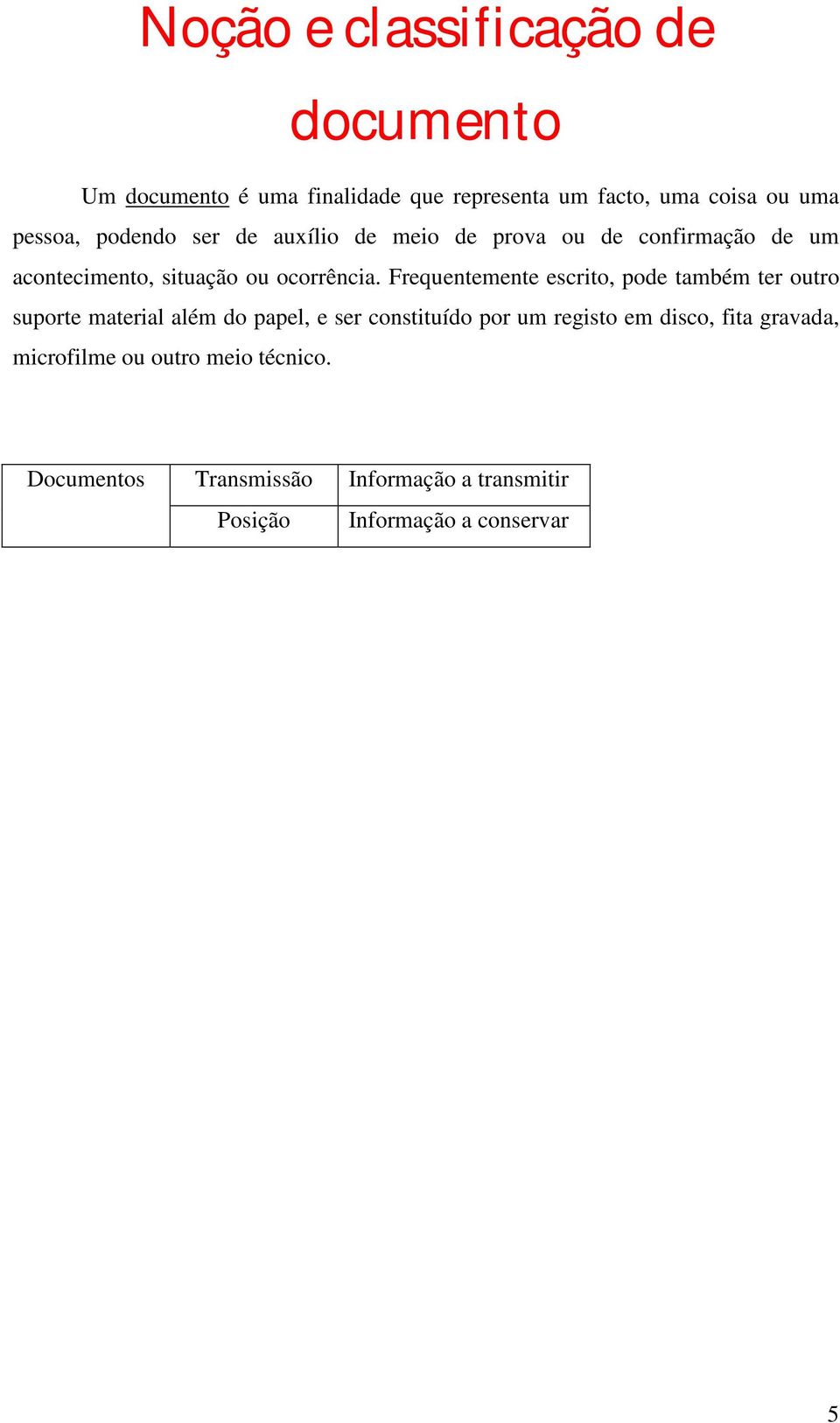 Frequentemente escrito, pode também ter outro suporte material além do papel, e ser constituído por um registo em