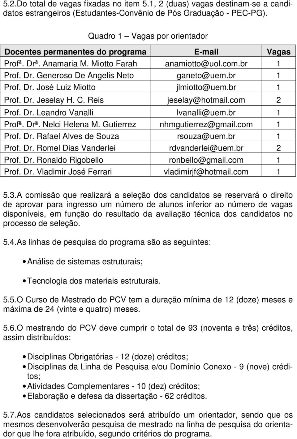 br 1 Prof. Dr. Jeselay H. C. Reis jeselay@hotmail.com 2 Prof. Dr. Leandro Vanalli lvanalli@uem.br 1 Profª. Drª. Nelci Helena M. Gutierrez nhmgutierrez@gmail.com 1 Prof. Dr. Rafael Alves de Souza rsouza@uem.