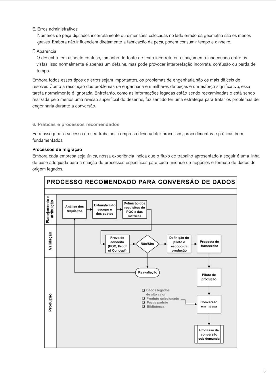 Aparência O desenho tem aspecto confuso, tamanho de fonte de texto incorreto ou espaçamento inadequado entre as vistas.