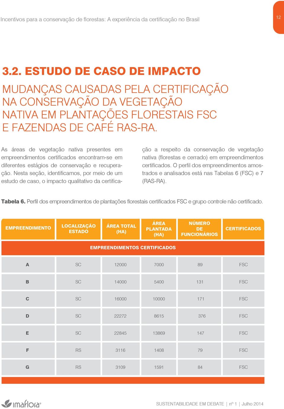 Nesta seção, identificamos, por meio de um estudo de caso, o impacto qualitativo da certificação a respeito da conservação de vegetação nativa (florestas e cerrado) em empreendimentos certificados.