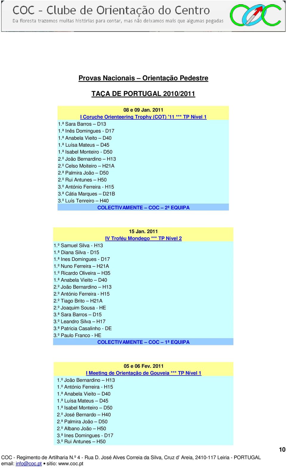 ª Cátia Marques D21B 3.º Luís Tenreiro H40 COLECTIVAMENTE COC 2ª EQUIPA 15 Jan. 2011 IV Troféu Mondego *** TP Nível 2 1.º Samuel Silva - H13 1.ª Diana Silva - D15 1.ª Ines Domingues - D17 1.