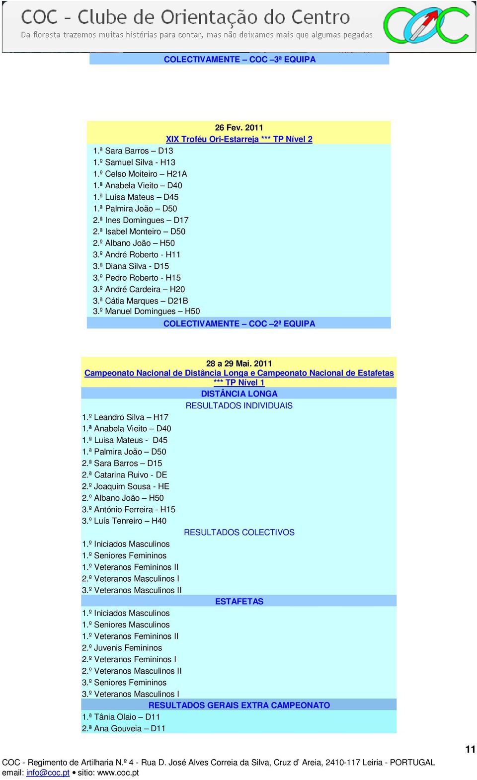 ª Cátia Marques D21B 3.º Manuel Domingues H50 COLECTIVAMENTE COC 2ª EQUIPA 28 a 29 Mai.