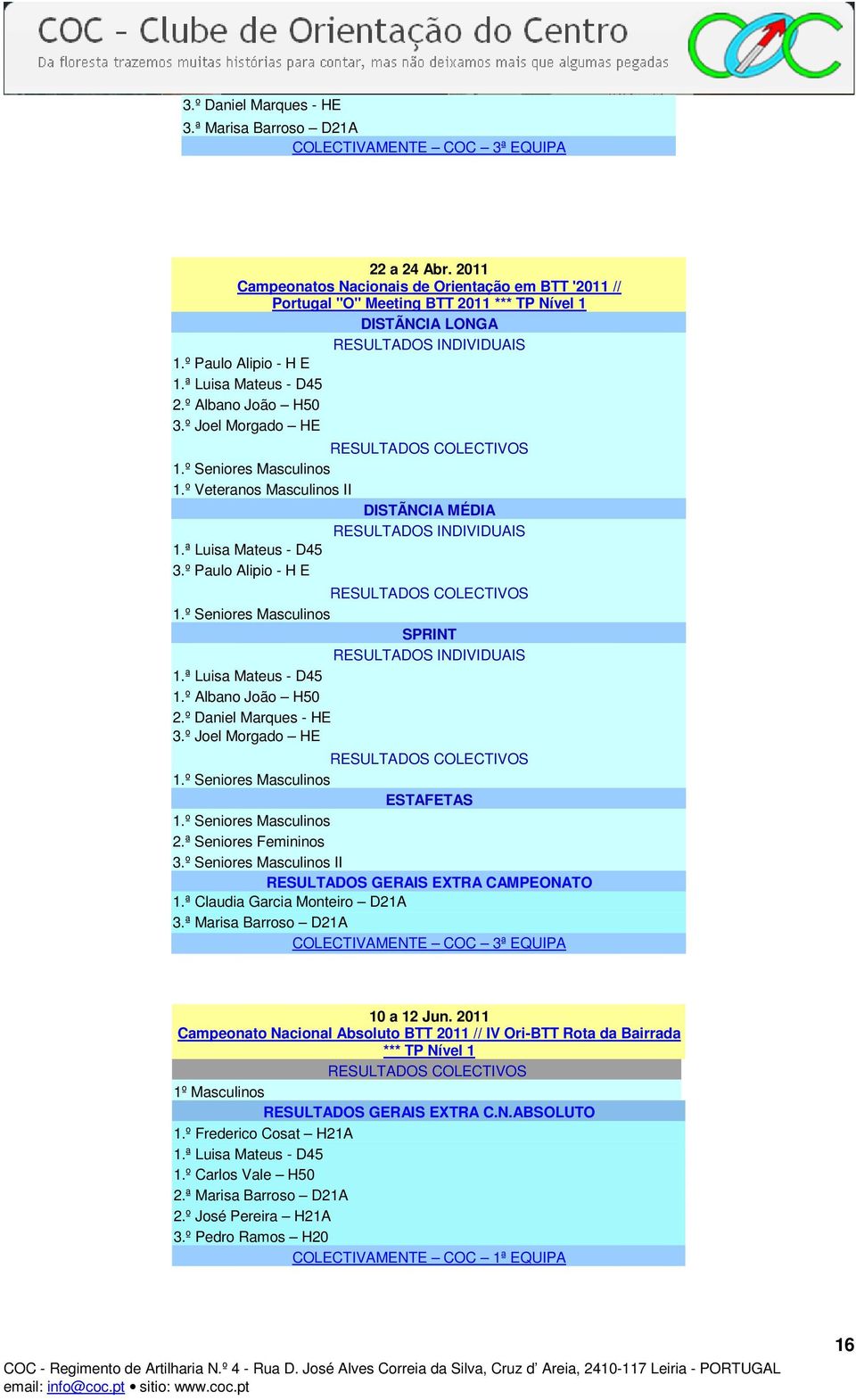 º Albano João H50 3.º Joel Morgado HE 1.º Seniores Masculinos 1.º Veteranos Masculinos II DISTÃNCIA MÉDIA RESULTADOS INDIVIDUAIS 1.ª Luisa Mateus - D45 3.º Paulo Alipio - H E 1.