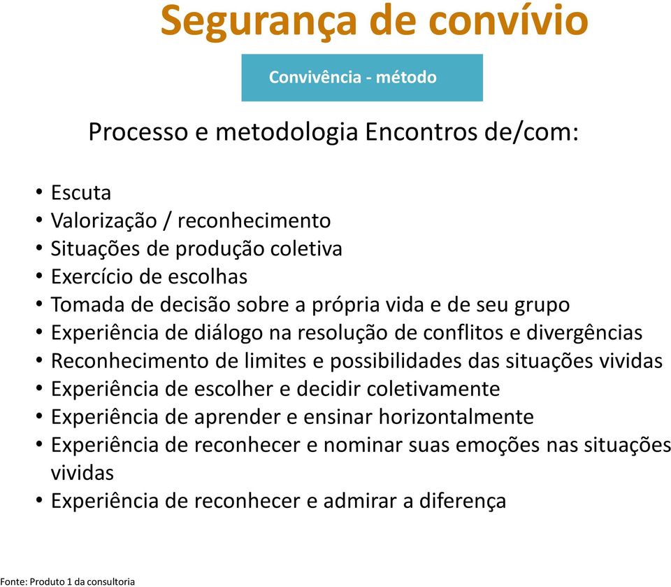 Reconhecimento de limites e possibilidades das situações vividas Experiência de escolher e decidir coletivamente Experiência de aprender e ensinar