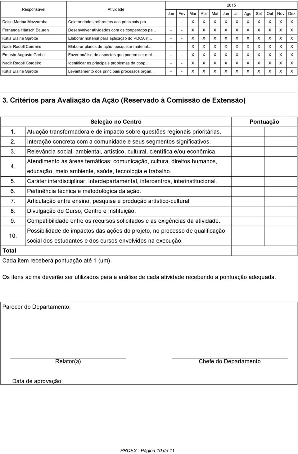 .. - - X X X X X X X X X X Nadir Radoll Cordeiro Elaborar planos de ação, pesquisar material... - - X X X X X X X X X X Ernesto Augusto Garbe Fazer análise de aspectos que podem ser mel.