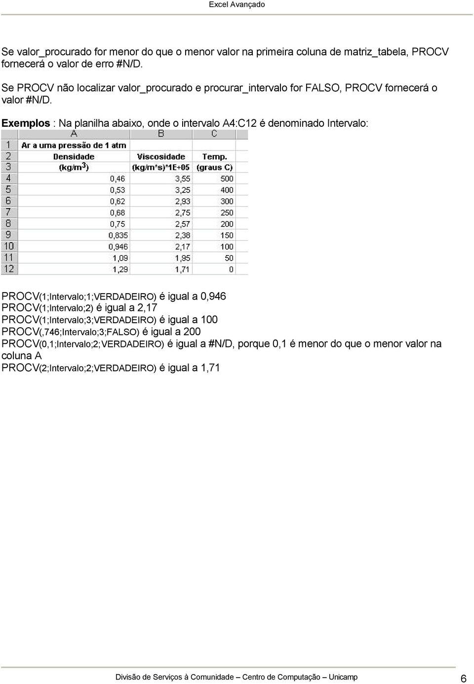 Exemplos : Na planilha abaixo, onde o intervalo A4:C12 é denominado Intervalo: PROCV(1;Intervalo;1;VERDADEIRO) é igual a 0,946 PROCV(1;Intervalo;2) é igual a 2,17